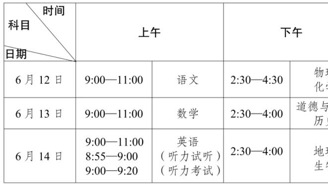 北青：国足已经进驻了阿布扎比酒店 当地时间19日中午开启首训